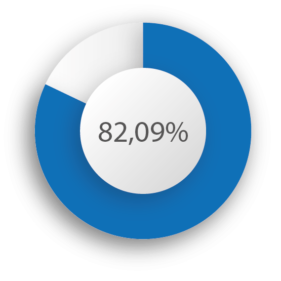 percentagem_82-min.pngg